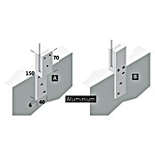 Room Plaza Thekenhalter (150 x 40 mm, Weiß, Passend für: Room Plaza Hygieneschutzglas)