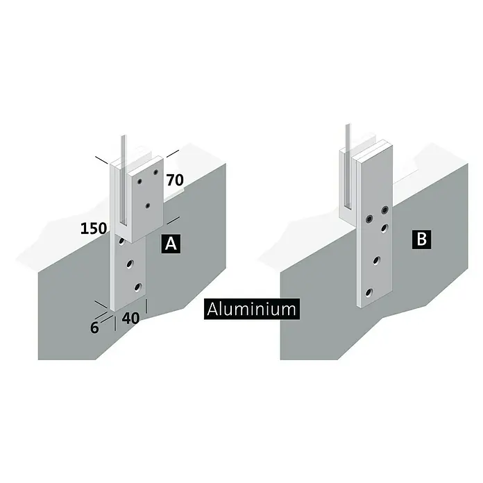 Room Plaza Thekenhalter - 150 x 40 mm, Schwarz, Passend für: Room Plaza Hygieneschutzglas - Darstellung zweier Aluminiumprofile A und B mit verschiedenen Abmessungen und Befestigungspunkten auf einer Betonfläche.
