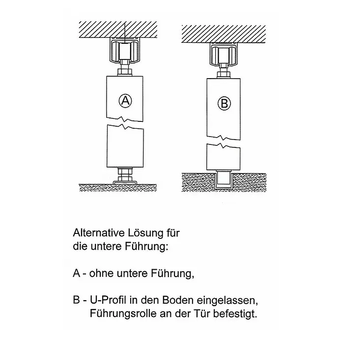 Valcomp by Mantion Falttürbeschlag Herkules Plus150 cm, Traglast: 40 kg - Alternative Lösungen für die untere Führung einer Tür.