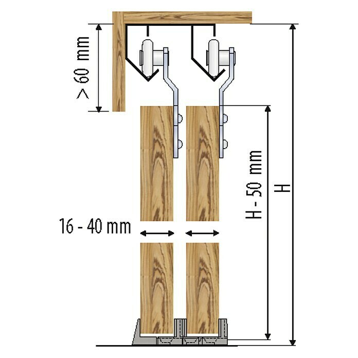 Valcomp by Mantion Schrankschiebetürbeschlag Horus (150 cm, Traglast: 45 kg)