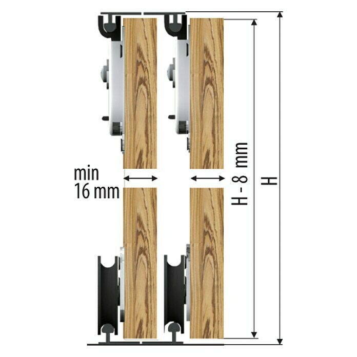 Valcomp by Mantion Schrankschiebetürbeschlag Ares 2 (150 cm, Traglast: 70 kg)