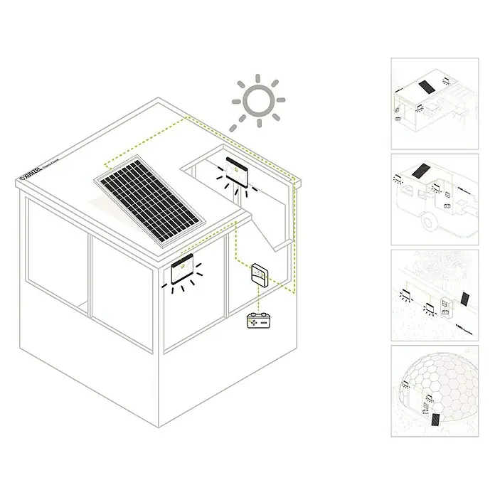 Xunzel Kit de generación solar Solarlife - 5 W - Ilustración de una casita con un panel solar en el techo y dos lámparas. Una batería almacena la energía generada.