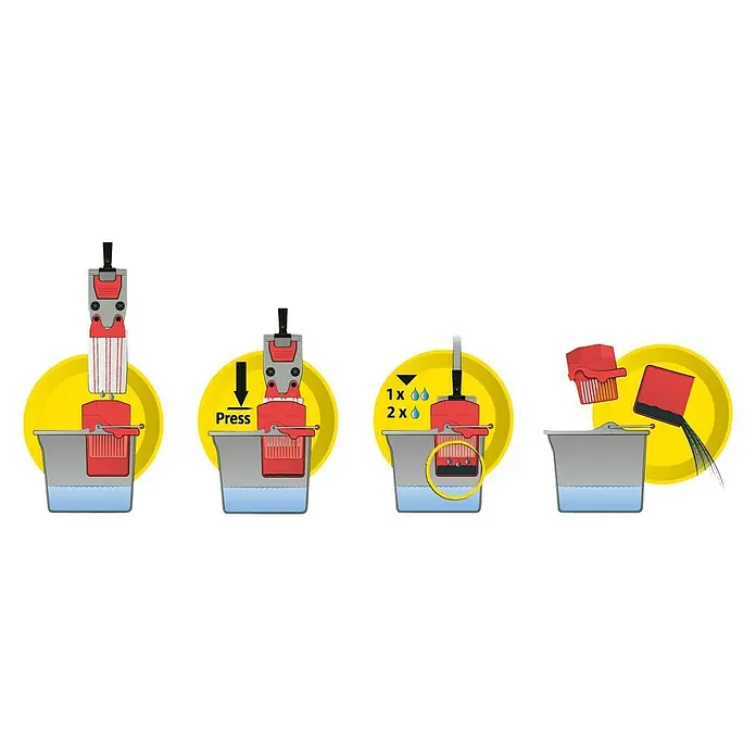 Sprintus Bodenwisch-Set Click N Press + Staubmop - 12 l, 5 -tlg., Materialzusammensetzung Bezug: 80 % Mikrofaser, 20 % weiche Abrasivborsten - Illustration eines Moppreinigungs- und Auswringsystems mit Eimer und Auswringer.