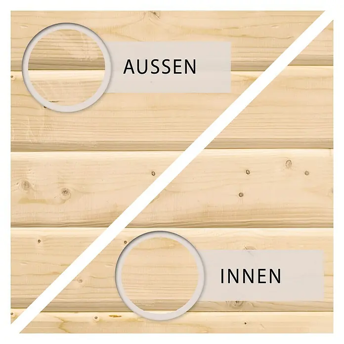 Karibu Gartenhaus Askola 5 - Außenmaß inkl. Dachüberstand (B x T): 591,5 x 262 cm, Holz, Natur, Mit Seitendach, Rück- und Seitenwand - Illustration einer Holzwand, die durch eine Diagonale geteilt ist, wobei die obere Hälfte "AUSSEN" und die untere "INNEN" zeigt.