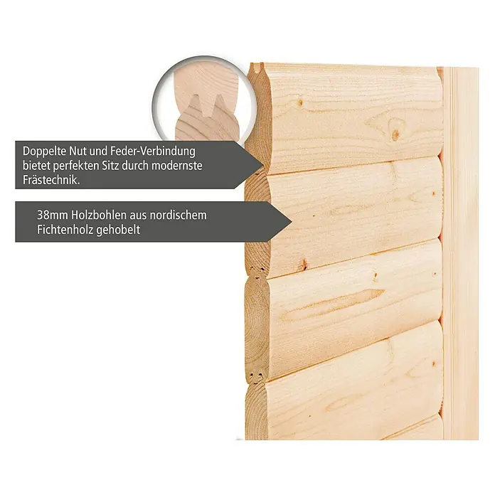 Karibu Saunahaus Suva 1 - Ohne Ofen, Natur, L x B x H: 196 x 337 x 228 cm - Detailansicht einer Holzwand mit doppelter Nut- und Feder-Verbindung aus 38mm nordischem Fichtenholz.