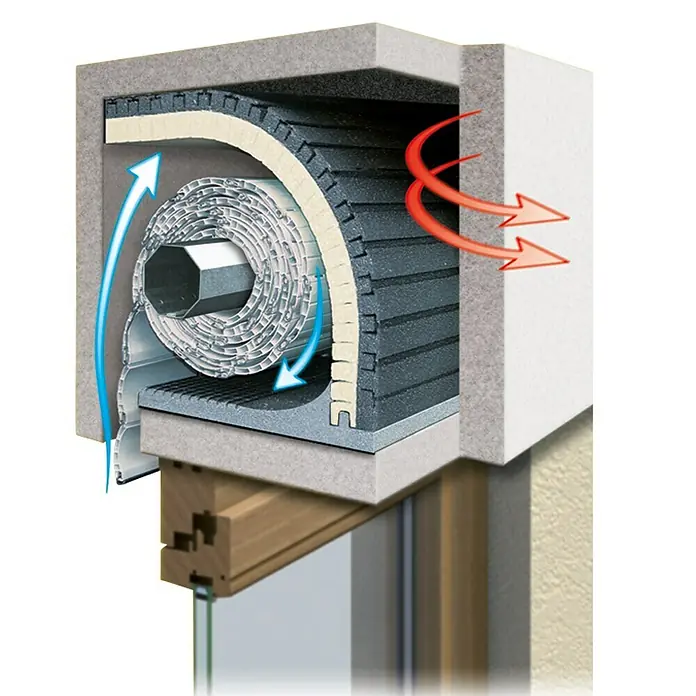 Schellenberg Placas aislantes - L x An x Al: 1.000 x 500 x 13 mm, Poliestireno - Ilustración de un sistema de persiana enrollable, que muestra el aislamiento térmico y la circulación del aire para la eficiencia energética.