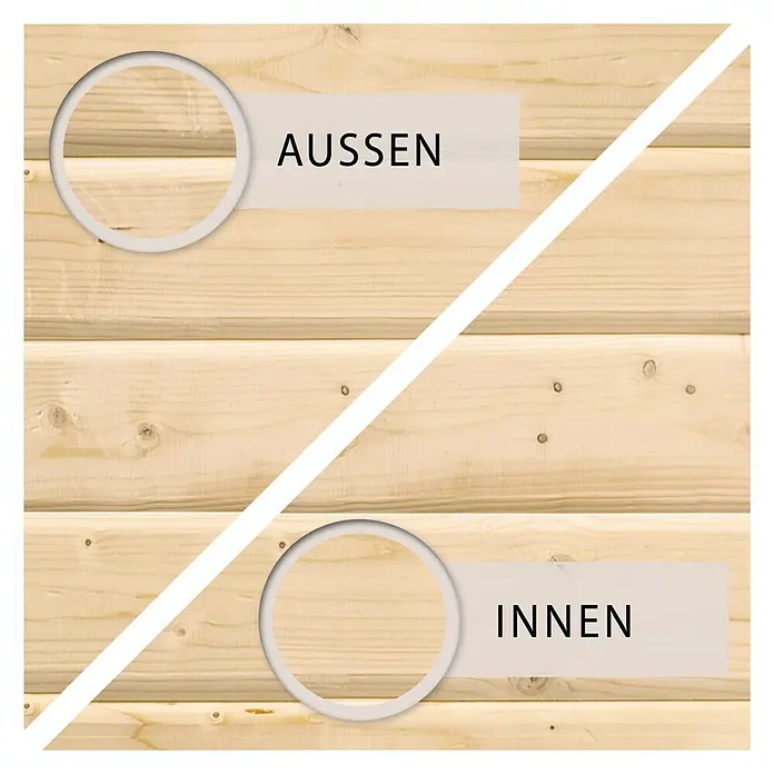 Karibu Saunahaus Suva 3 - Ohne Ofen, Natur, L x B x H: 391 x 231 x 239 cm - Illustration einer Holzwand mit dem Text "Aussen" und "Innen", zur Verdeutlichung der Außen- und Innenseite des Produkts.