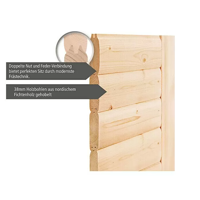 Karibu Massivholzsauna Jutta - L x B x H: 210 x 224 x 191 cm, Mit 9 kW Ofen mit externer Steuerung, Mit Dachkranz und Beleuchtung - Informationsansicht