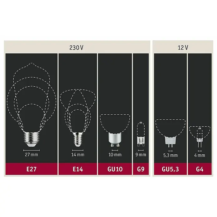 Paulmann LED-Lampe - GU10, Dimmbar, Warmweiß, 460 lm, 7 W, Farbe: Schwarz - Verschiedene Glühbirnen-Typen mit den Bezeichnungen E27, E14, GU10, G9, GU5.3 und G4, sowie deren Abmessungen und Spannungen.