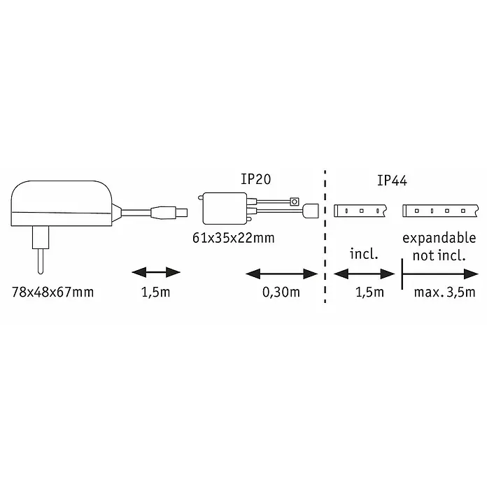 Paulmann MaxLED 250 LED-Band Basisset RGBW Protecting Cover IP44 - Länge: 1,5 m, Lichtfarbe: RGBW, 10 W, 345 lm - Schema der LED-Leuchte mit den Maßen der Komponenten, Schutzart IP20/IP44 und Kabellängen.