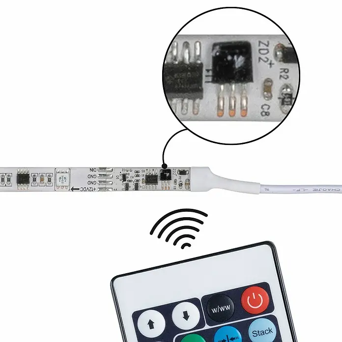 Paulmann LED-Band Motion - Länge: 7,6 m, Lichtfarbe: RGB, 15 W, 494 lm, 12 V - Nahaufnahme eines LED-Streifens mit zugehöriger Fernbedienung zur Steuerung der Lichteffekte und Farbeinstellungen.