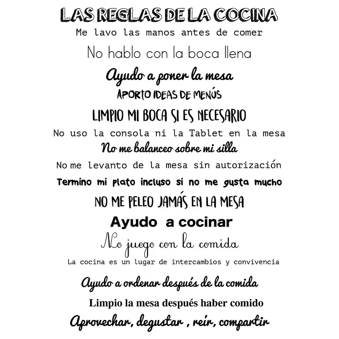 Adhesivos decorativos Reglas de la cocina - 68 x 48 cm - Una decoración de cocina que muestra las reglas de la casa, impresas en una fuente divertida y encantadora. Ideal para una atmósfera animada.