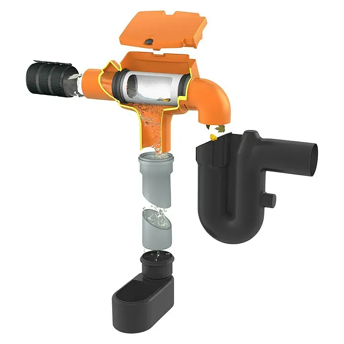 Garantia Filterausbaupaket Supra - Passend für: Garantia ProLine Regenwassertank Columbus, Garantia Erdtanks - Eine Explosionszeichnung eines Abwasserfiltersystems. Der Filter ist orange, grau und schwarz und zeigt die innere Funktionalität.