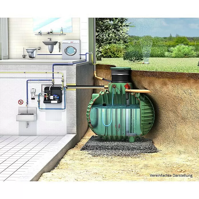 Garantia Trinkwassernachspeisung - 0,66 kW, L x B x H: 61,5 x 40 x 60 cm - Anwendungsbeispiel