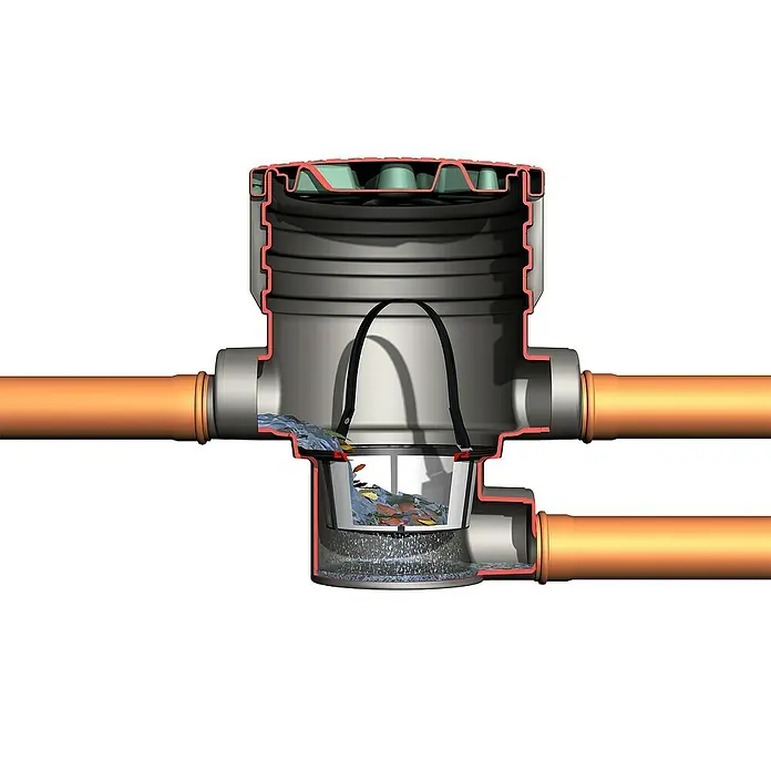 Garantia Regenwasserfilter - Begehbar, Unterirdische Regenwassertanks - Eine schematische Darstellung eines Abfluss-Systems mit Filter, das Verschmutzungen auffängt und den Abfluss sauber hält.