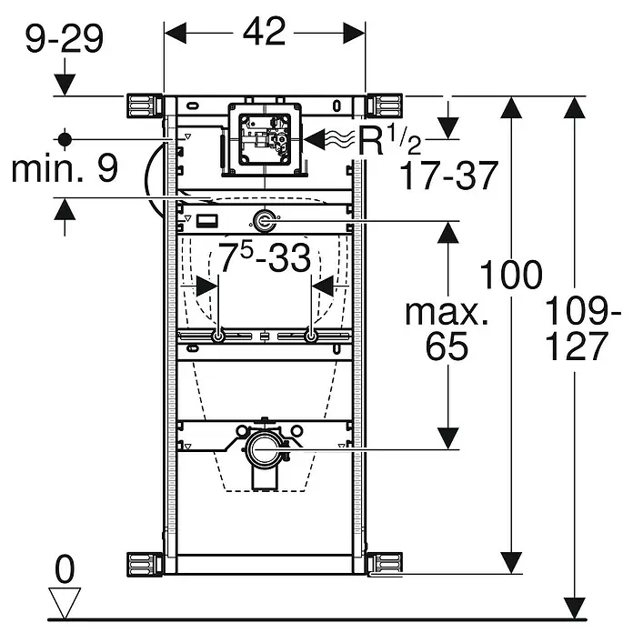 Geberit Kombifix Urinal-Montageelement 457.611.00.1 - 1-Mengen-Spülung, 7,5 x 42 x 100 cm, Verzinkt - Technische Zeichnung eines Installationssystems mit Maßangaben für Sanitäranwendungen.