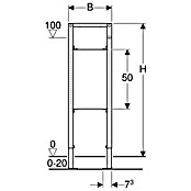 Geberit Duofix Wandelement