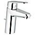 Grohe Eurodisc Cosmopolitan Waschtischarmatur S-Size 
