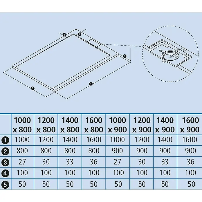 Ottofond Duschwanne Unico - L x B: 120 x 90 cm, Zementgrau - Abbildung einer Duschwanne mit Maßangaben in verschiedenen Größen, um die Produktvarianten und Abmessungen darzustellen.