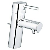 Grohe Concetto