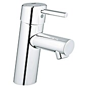 Grohe Concetto
