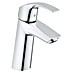 Grohe Eurosmart Waschtischarmatur M-Size 