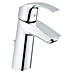 Grohe Eurosmart Waschtischarmatur M-Size 