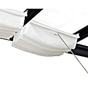 Palram – Canopia Techo de repuesto Stockholm (520 x 340 cm, Blanco) | BAUHAUS