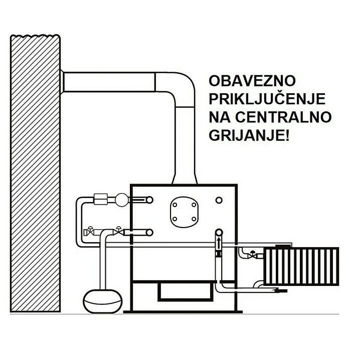 Kamin na drva Alpina Boiler  (24 kW, Kapacitet grijanja prostorije: 240 m³, Obloga: Keramika, Antracit) | BAUHAUS
