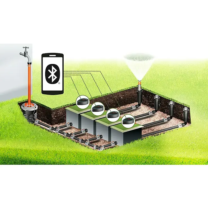 Gardena Sprinklersystem Bewässerungsventil Bluetooth® - 9 V, Größe Anschluss: 1″ - Rasenbewässerungssystem mit Smartphone-Steuerung für eine effiziente und bequeme Gartenbewässerung.