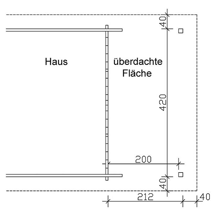 Skan Holz Vordach Bern (212 x 420 cm, 2 Lagen Dachschalung) | BAUHAUS