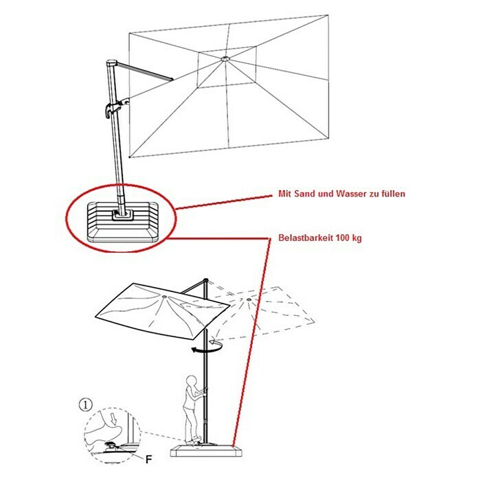 Sunfun Ampelschirm CapriAnthrazit, 300 x 350 cm Sketch