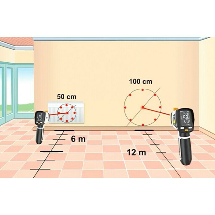 Laserliner Infrarot-Thermometer CondenseSpot PlusMessbereich Temperatur: -60 °C bis +365 °C (Oberflächen) Use Shot