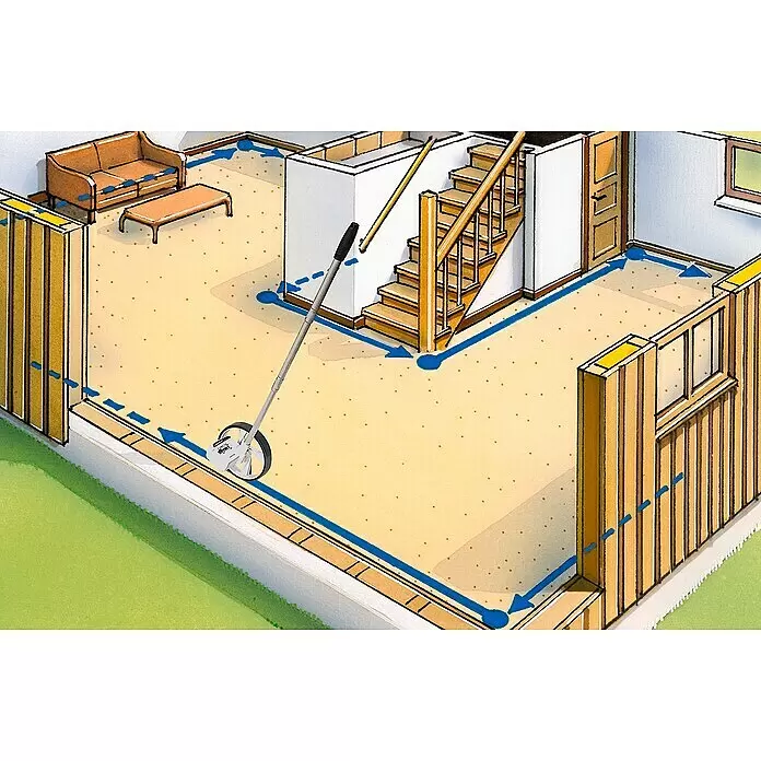 Laserliner Messrad RollPilot Mini - Messbereich: 0 - 9999,9 m - Anwendungsbeispiel