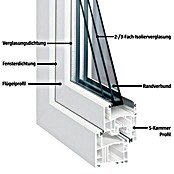 Solid Elements Kunststofffenster Classic Line (B x H: 60 x 60 cm, DIN Anschlag: Rechts, Weiß)