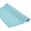 Vénilia Fußbodenschutzmatte Venisoft (200 x 65 cm, Blau, Uni-Farben) | BAUHAUS