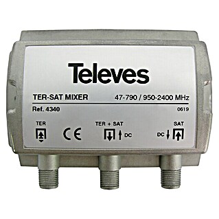 Televés Receptor HD terrestre y satélite mezclador (Conector F)