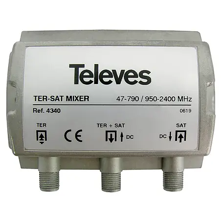 Televés  Receptor HD terrestre y satélite mezclador