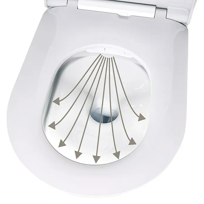 Camargue Wand-Dusch-WC-Set Moderno E-Clean - Spülrandlos, Mit schmutzabweisender Glasur, Spülform: Tief, WC Abgang: Waagerecht, Weiß - Ansicht von oben auf eine moderne Toilette mit Spülpfeilen, die die effiziente Spülung des spülrandlosen Designs hervorheben.