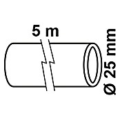 HDPE-Rohr (Ø x L: 25 mm x 5 m, Polyethylen)