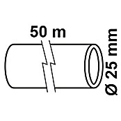 HDPE-Rohr (Ø x L: 25 mm x 50 m, Polyethylen)