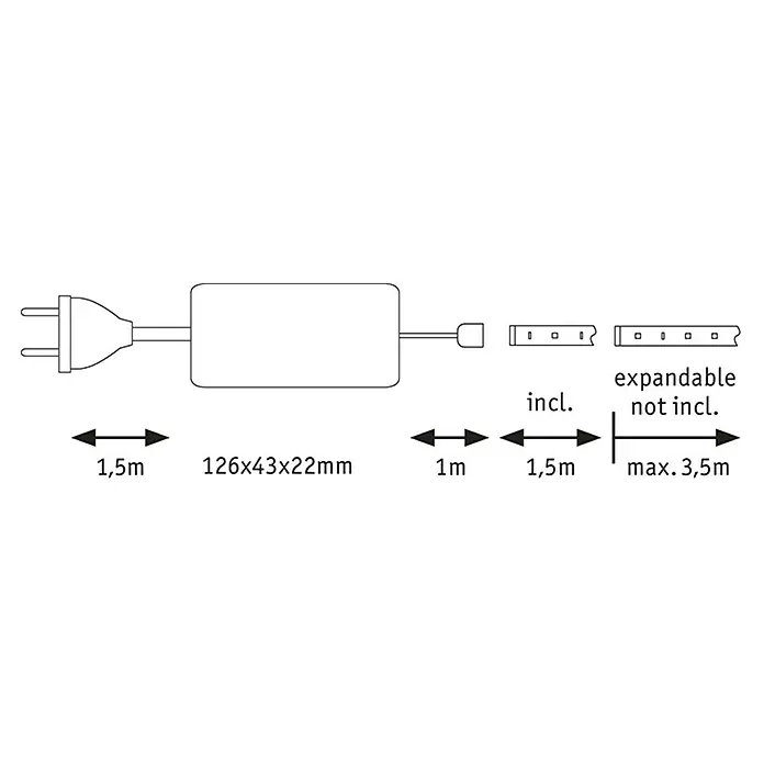 Paulmann MaxLED 500 LED-Band Basisset beschichtet - Länge: 1,5 m, Lichtfarbe: Tageslichtweiß, 8,5 W, 825 lm - Abbildung einer LED-Lichterkette mit Maßangaben zu Zuleitung, Trafo und Erweiterungsmöglichkeit. Gesamtlänge und Einzelteile sind bemaßt.