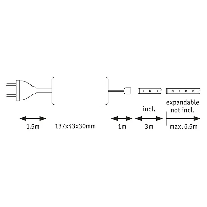 Paulmann MaxLED 500 LED-Band Basisset beschichtet - Länge: 3 m, Lichtfarbe: Tageslichtweiß, 17 W, 1.650 lm, 24 V - 36 V - Produkt-Abbildung mit Maßangaben: 1,5 m Zuleitung, 137x43x30 mm Steuerung, 1 m Verbindungskabel, 3 m LED-Band (enthalten), max. 6,5 m erweiterbar (nicht enthalten).