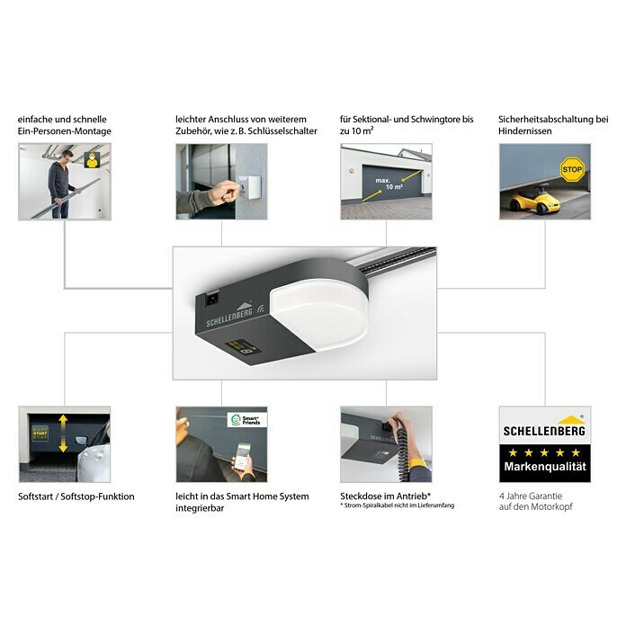 Schellenberg Garagentorantrieb Smart Drive LTorfläche: Max. 10 m², Zugkraft: Max. 600 N Unknown