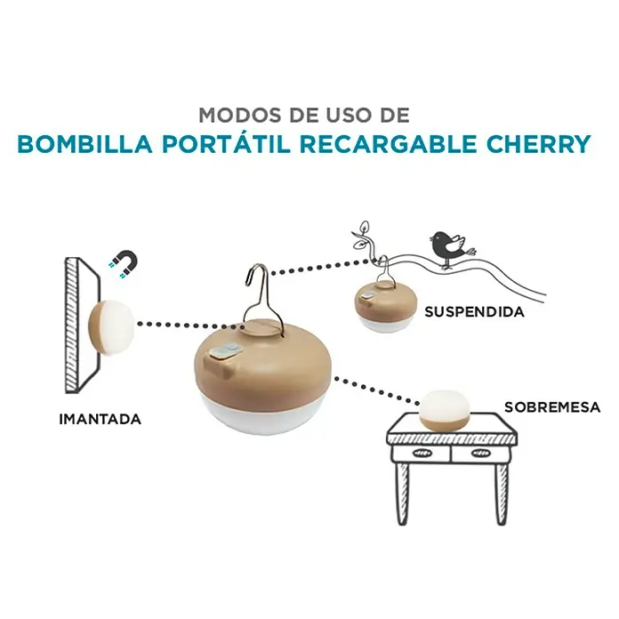 New Garden Aplique para exterior LED con batería Cherry - 9 W, 900 lm, Beige - Ilustración de los diferentes usos de una lámpara Cherry portátil recargable, incluyendo la fijación magnética y la suspensión.