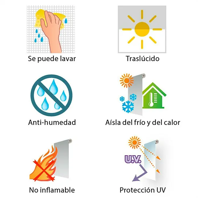 Estor enrollable - An x Al: 80 x 250 cm, Cappuccino - Pictogramas que muestran lavabilidad, traslucidez, resistencia a la humedad, aislamiento calor/frío, no inflamable y protección UV.