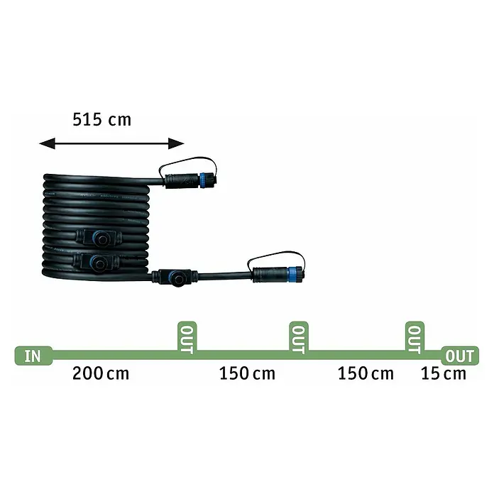 Paulmann Plug & Shine Bodeneinbauleuchten-Basis-Set LED-Bodeneinbauleuchte Floor Eco - 7 x 3 cm, Warmweiß, Silber - Darstellung eines schwarzen Kabels mit Anschlüssen, das aufgerollt ist, mit Maßangaben für die Gesamtlänge und Abstände zwischen den Ausgängen.