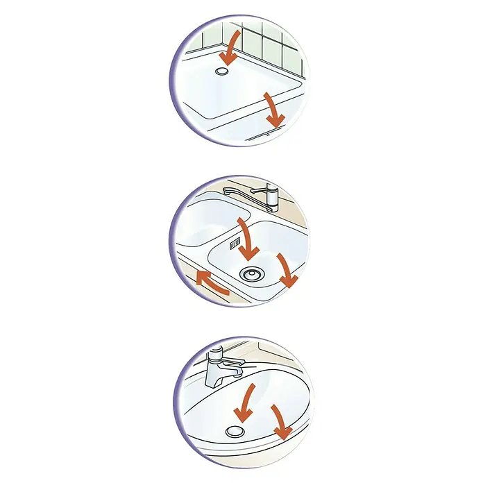 Atmos Masilla para sellado de sumideros - 100 g - Ilustración de instalaciones de desagüe de baño, incluyendo un plato de ducha, un lavabo y un fregadero, con flechas señalando los desagües.