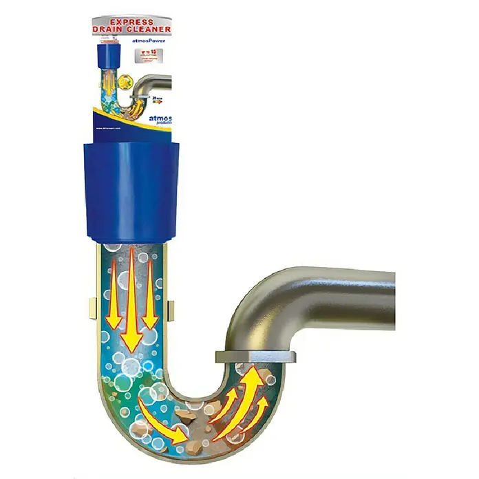 Atmos Desatascador express Atmospower Recarga - Válvulas de salida, 150 ml - Imagen del producto Express Drain Cleaner que muestra cómo limpia los desagües y elimina los residuos de las tuberías.