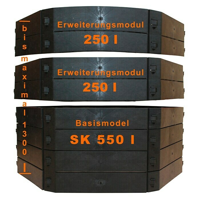 KHW Komposter-Anbauteil SKA 250 Liter (Passend für: KHW Schnellkomposter SK 550)